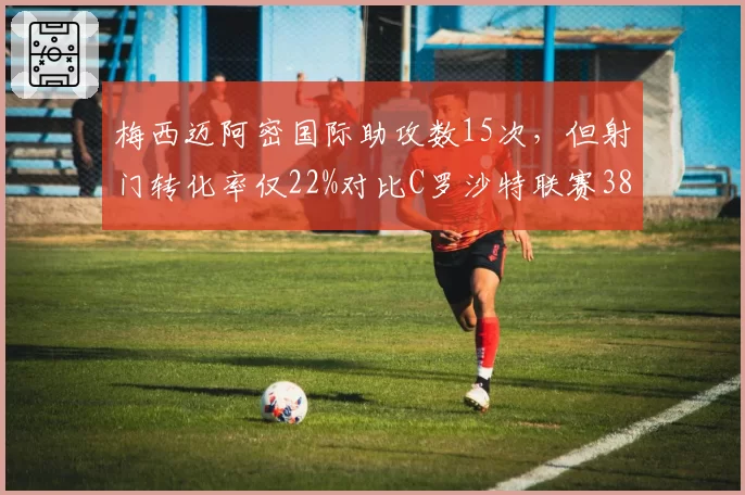 梅西迈阿密国际助攻数15次，但射门转化率仅22%对比C罗沙特联赛38%差距
