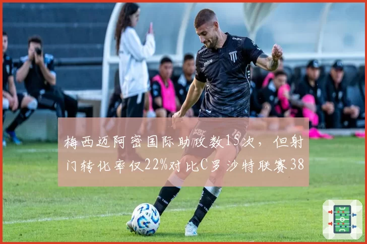 梅西迈阿密国际助攻数15次，但射门转化率仅22%对比C罗沙特联赛38%差距